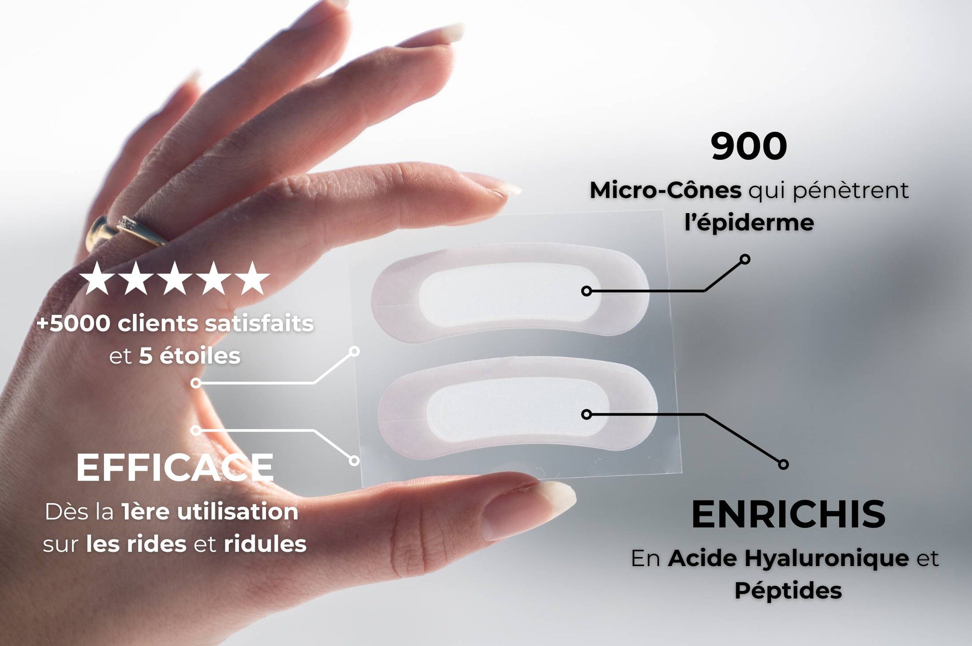 Patch Anti-Âge Microneedling