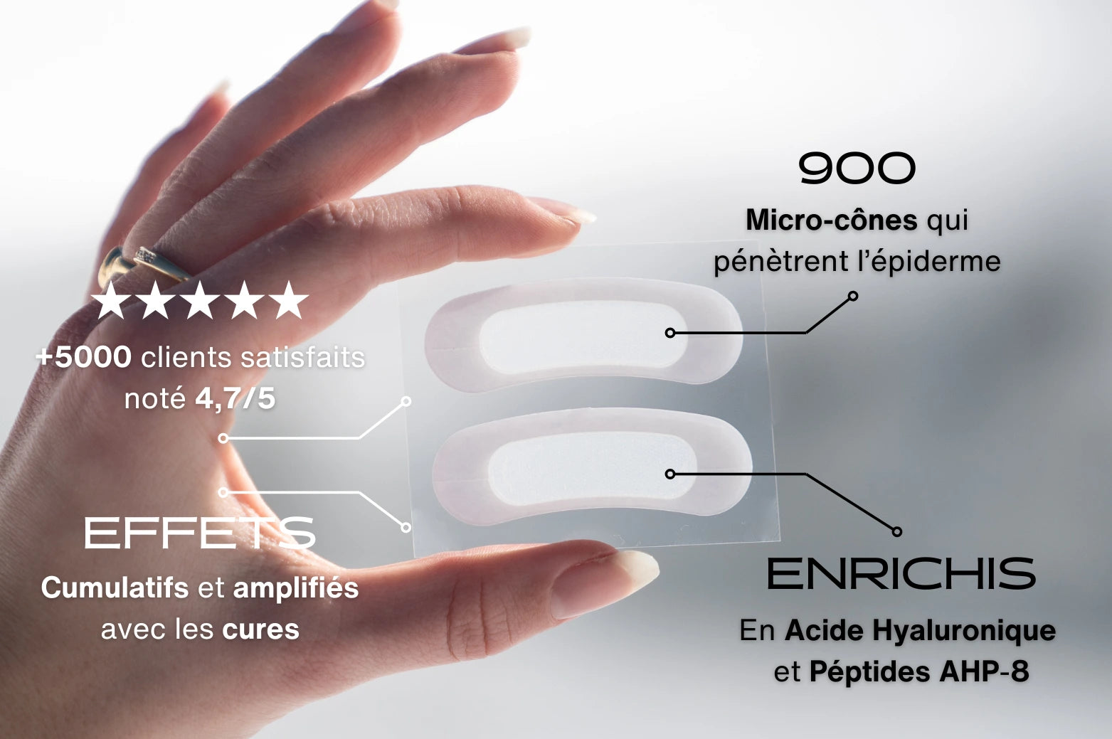 Bienfaits des patchs anti-âge pour les rides et ridules