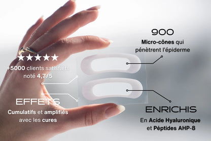 Bienfaits des patchs anti-âge pour les rides et ridules