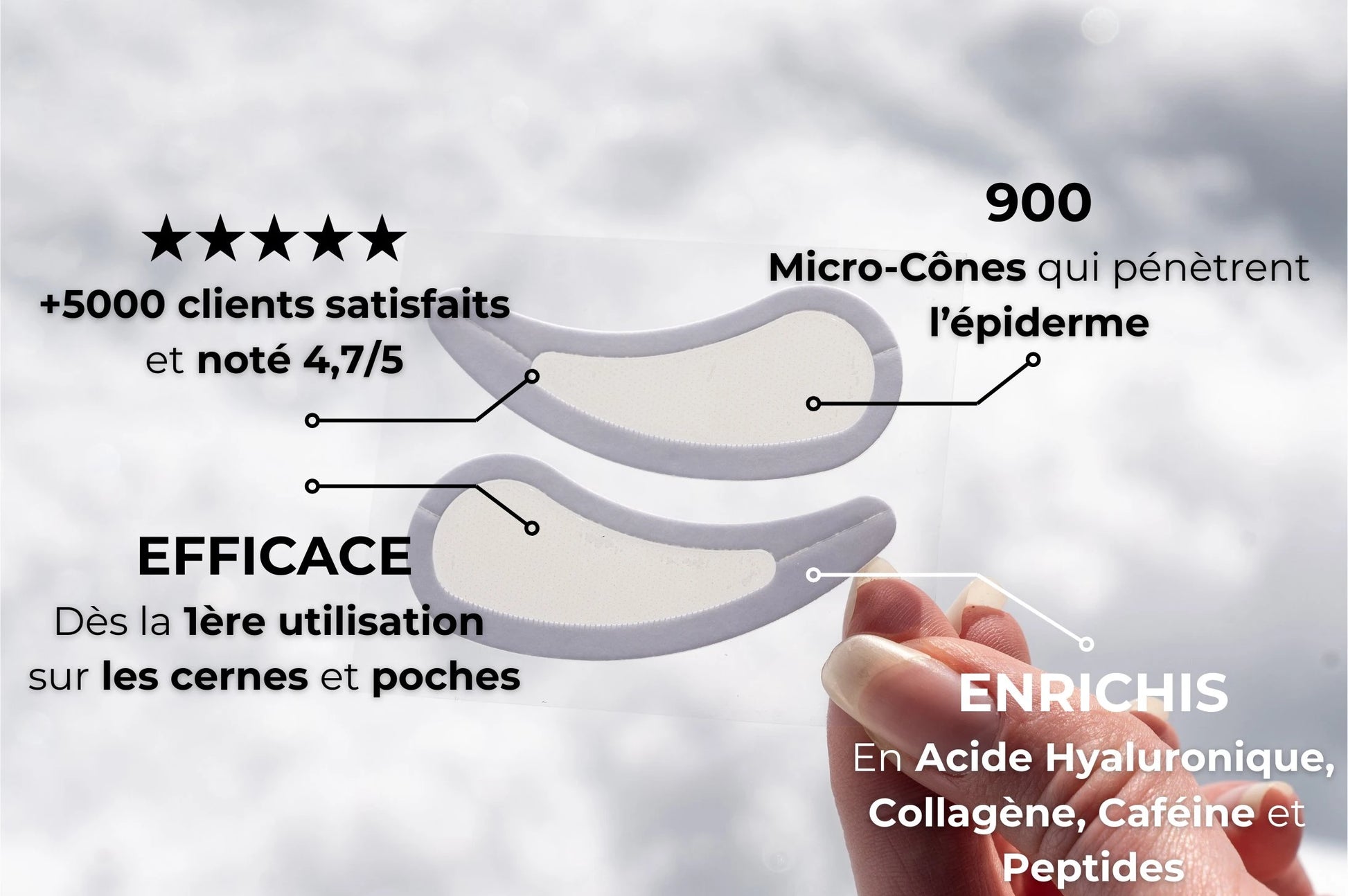 Bienfaits patch contour des yeux micro-aiguilles : réduction des rides, cernes et poches