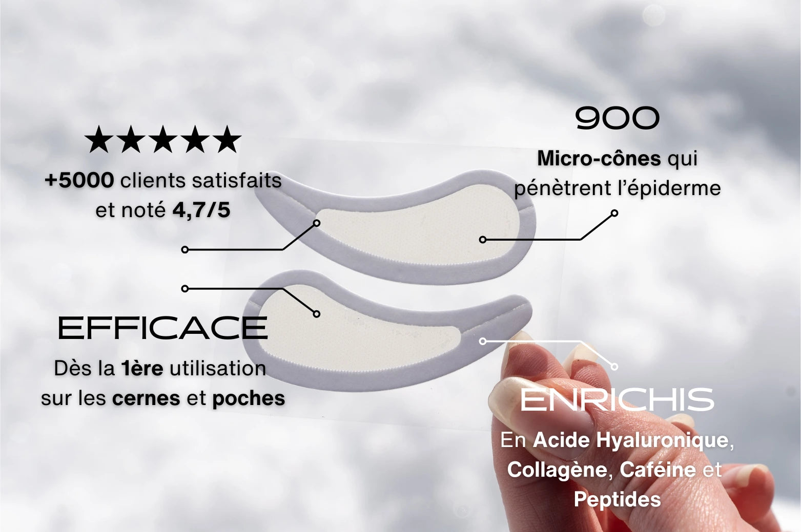 Bienfaits des patchs contour des yeux microneedling pour les cernes, rides et poches