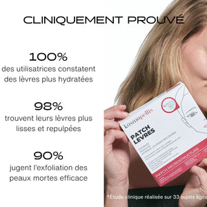 Cliniquement Prouvé : Patch Lèvres  Microneedling