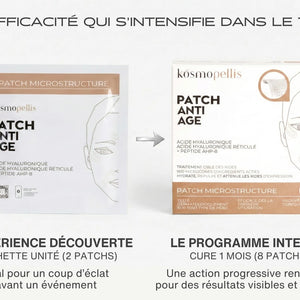Résultats cumulatifs du patch anti-âge microneedling avec les cures