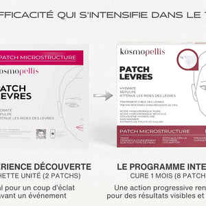Résultats cumulatifs du patch lèvres microneedling avec les cures